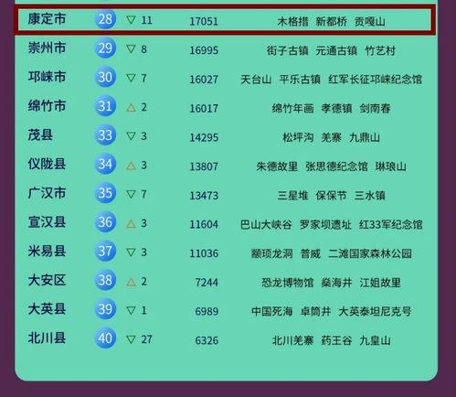 吃瓜网红名单有哪些名字,盘点那些吃瓜群众的“瓜王”名单